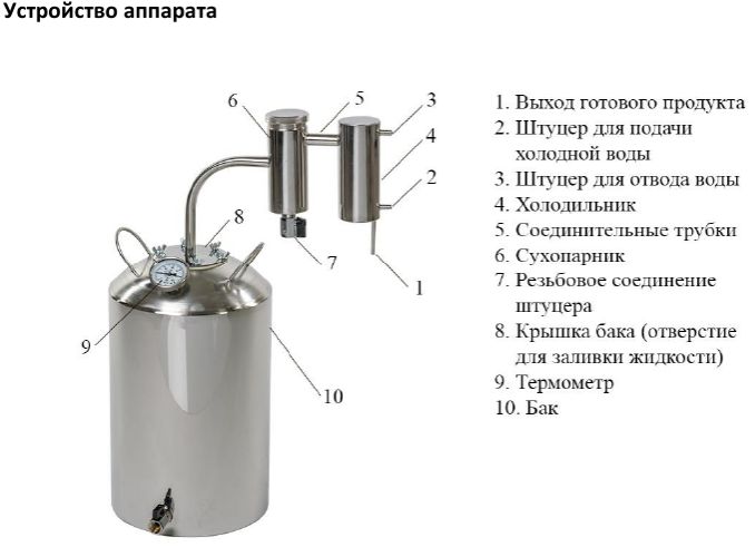 Устройство
